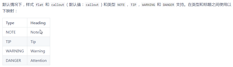 image-20220710121409237